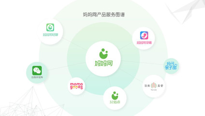 護(hù)膚產(chǎn)品在互聯(lián)網(wǎng)廣告服務(wù)中的開戶優(yōu)勢解析