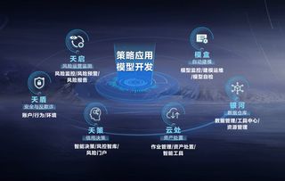 王力宏力薦的“生物探針” 聽風雨信息科技與人體AR信息流新篇章